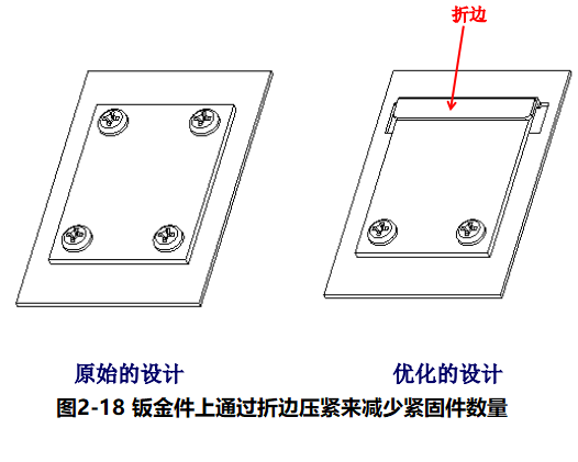 进阶篇：4.1）DFA设计指南：简化产品设计（kiss原则）-mdmodule
