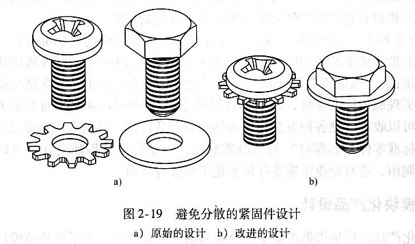 进阶篇：4.1）DFA设计指南：简化产品设计（kiss原则）-mdmodule