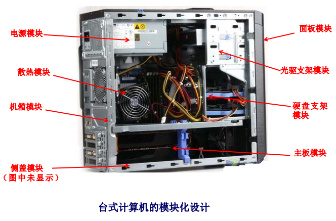 进阶篇：4.1）DFA设计指南：简化产品设计（kiss原则）-mdmodule