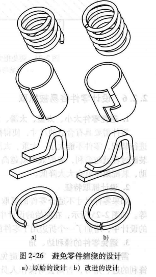 进阶篇：4.2）DFA设计指南：优化装配工序-mdmodule
