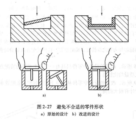 进阶篇：4.2）DFA设计指南：优化装配工序-mdmodule