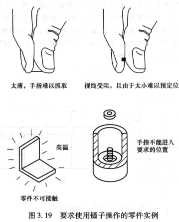 进阶篇：4.2）DFA设计指南：优化装配工序-mdmodule