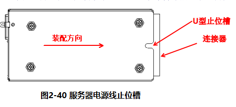 进阶篇：4.2）DFA设计指南：优化装配工序-mdmodule