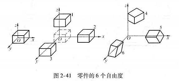 进阶篇：4.2）DFA设计指南：优化装配工序-mdmodule