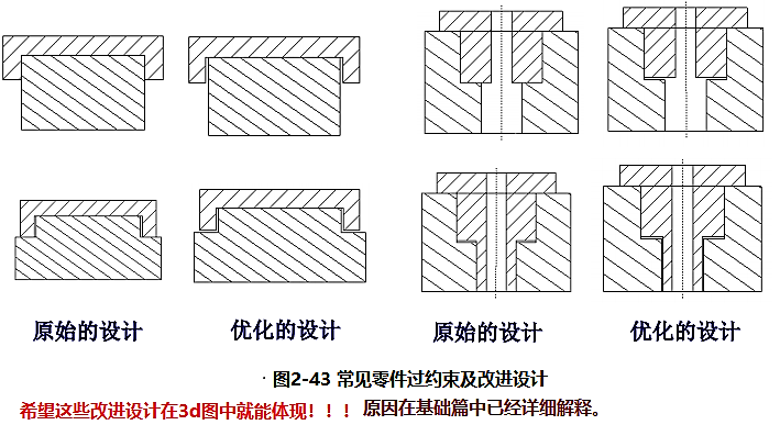 进阶篇：4.2）DFA设计指南：优化装配工序-mdmodule