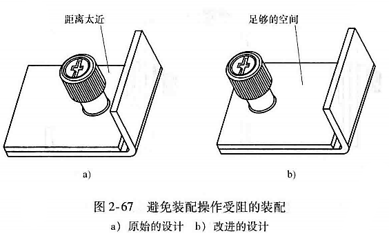 进阶篇：4.3）DFA设计指南：宽松公差及人性装配及其他-mdmodule
