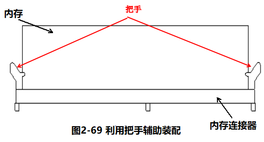 进阶篇：4.3）DFA设计指南：宽松公差及人性装配及其他-mdmodule