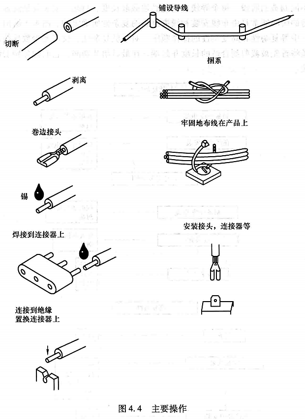 进阶篇：4.3）DFA设计指南：宽松公差及人性装配及其他-mdmodule
