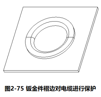 进阶篇：4.3）DFA设计指南：宽松公差及人性装配及其他-mdmodule