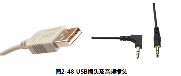 进阶篇：4.3）DFA设计指南：防错设计（ 防呆设计）-mdmodule
