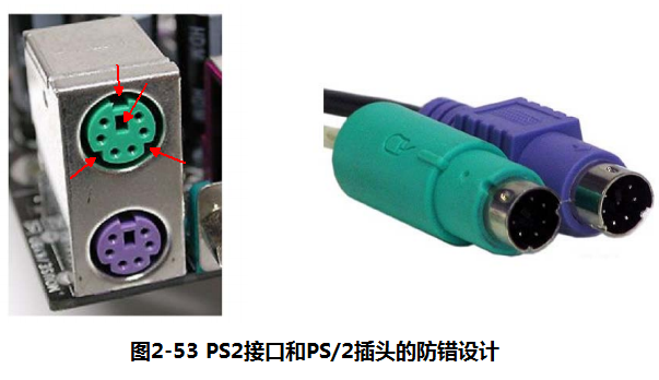 进阶篇：4.3）DFA设计指南：防错设计（ 防呆设计）-mdmodule