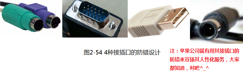 进阶篇：4.3）DFA设计指南：防错设计（ 防呆设计）-mdmodule