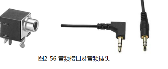 进阶篇：4.3）DFA设计指南：防错设计（ 防呆设计）-mdmodule