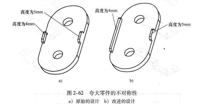 进阶篇：4.3）DFA设计指南：防错设计（ 防呆设计）-mdmodule