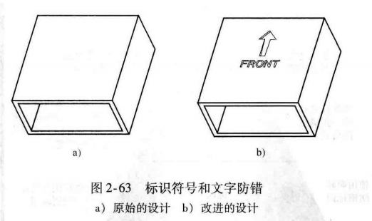 进阶篇：4.3）DFA设计指南：防错设计（ 防呆设计）-mdmodule