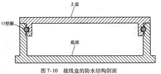 进阶篇：5）公差分析总章节-mdmodule