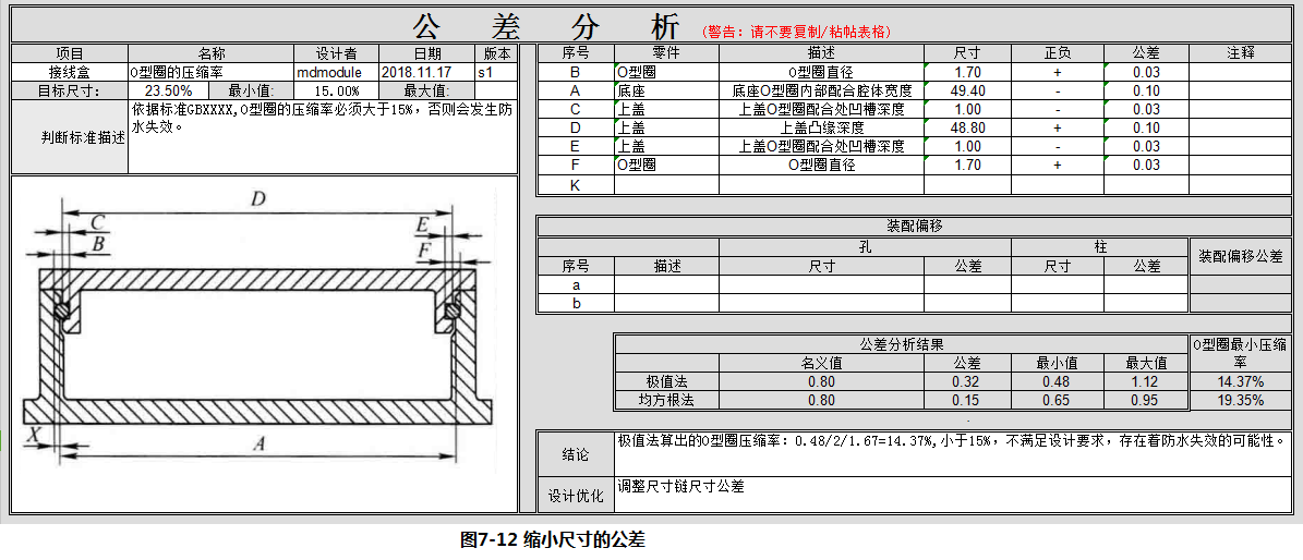 进阶篇：5）公差分析总章节-mdmodule