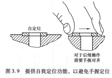进阶篇：4.2）DFA设计指南：优化装配工序-mdmodule