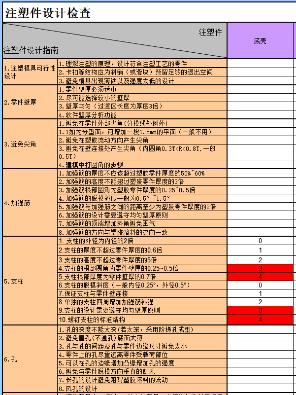 进阶篇：3.1.1）DFM-注塑件设计-mdmodule