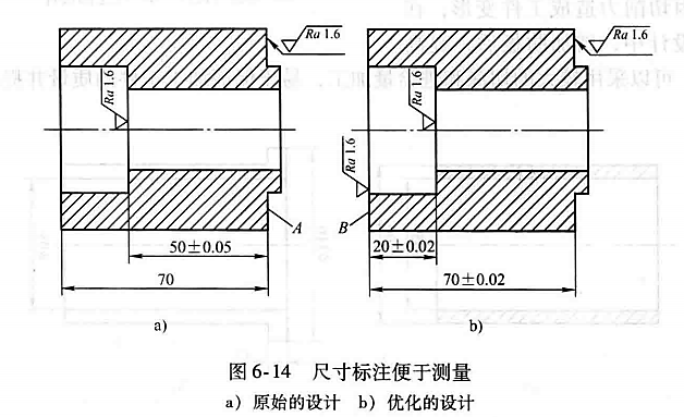 进阶篇：3.4.1）通用机械加工件设计指南-mdmodule