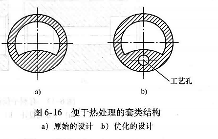 进阶篇：3.4.1）通用机械加工件设计指南-mdmodule