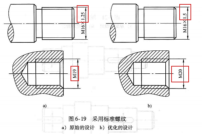 进阶篇：3.4.1）通用机械加工件设计指南-mdmodule
