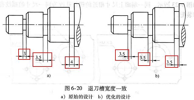 进阶篇：3.4.1）通用机械加工件设计指南-mdmodule