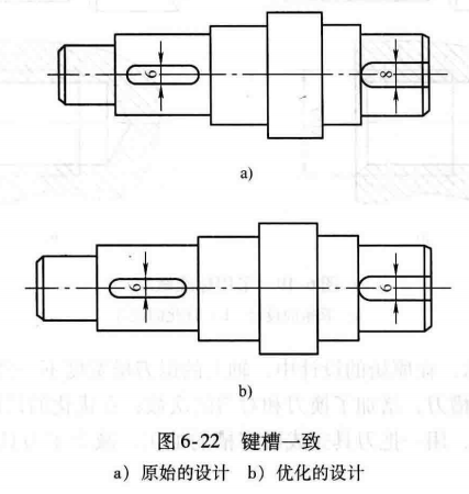 进阶篇：3.4.1）通用机械加工件设计指南-mdmodule