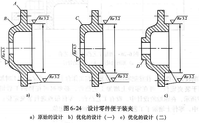 进阶篇：3.4.1）通用机械加工件设计指南-mdmodule