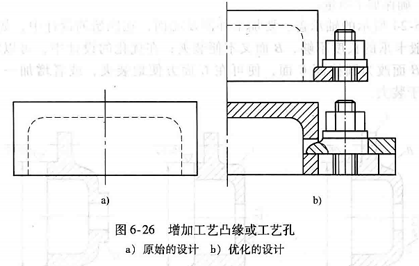 进阶篇：3.4.1）通用机械加工件设计指南-mdmodule