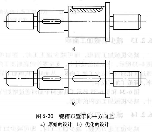 进阶篇：3.4.1）通用机械加工件设计指南-mdmodule