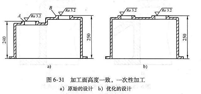 进阶篇：3.4.1）通用机械加工件设计指南-mdmodule