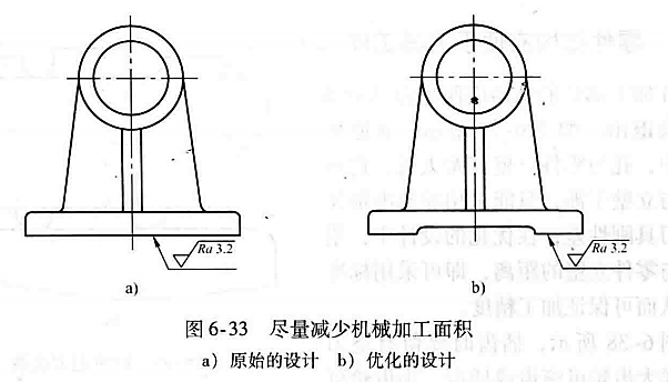 进阶篇：3.4.1）通用机械加工件设计指南-mdmodule