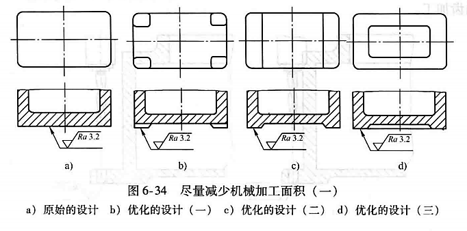 进阶篇：3.4.1）通用机械加工件设计指南-mdmodule