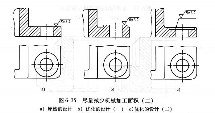 进阶篇：3.4.1）通用机械加工件设计指南-mdmodule