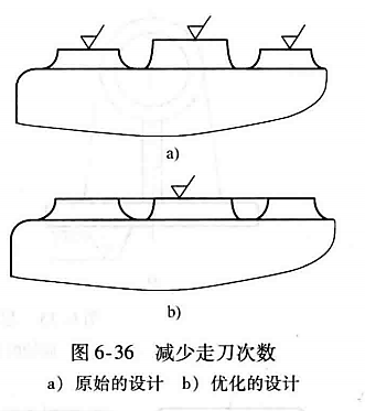 进阶篇：3.4.1）通用机械加工件设计指南-mdmodule
