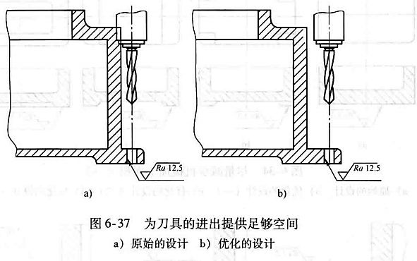 进阶篇：3.4.1）通用机械加工件设计指南-mdmodule