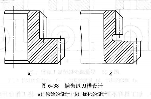 进阶篇：3.4.1）通用机械加工件设计指南-mdmodule