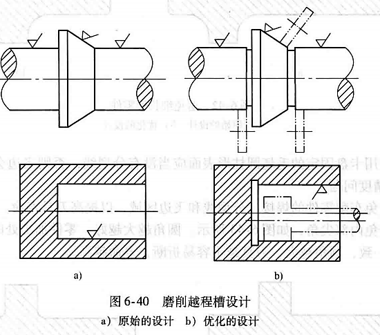 进阶篇：3.4.1）通用机械加工件设计指南-mdmodule