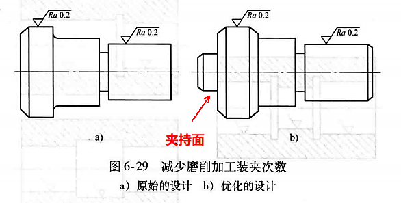 进阶篇：3.4.1）通用机械加工件设计指南-mdmodule