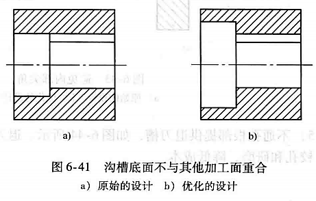 进阶篇：3.4.1）通用机械加工件设计指南-mdmodule