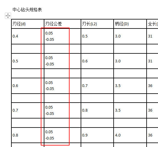 知识点篇：8.1）坑爹的面试问题--选定轴孔配合公差等级-mdmodule