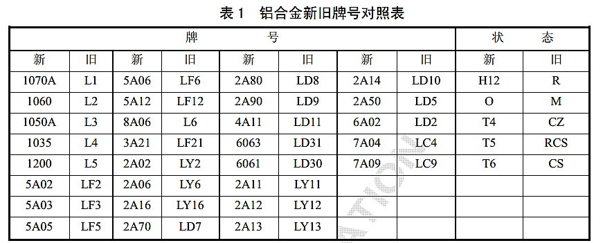 进阶篇：3.2.6）DFM钣金-材料选择-mdmodule