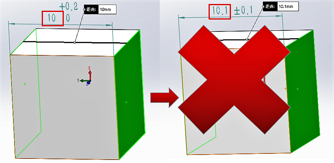 基础篇：3.4）3d图的规范会影响产品质量（注意点）-mdmodule