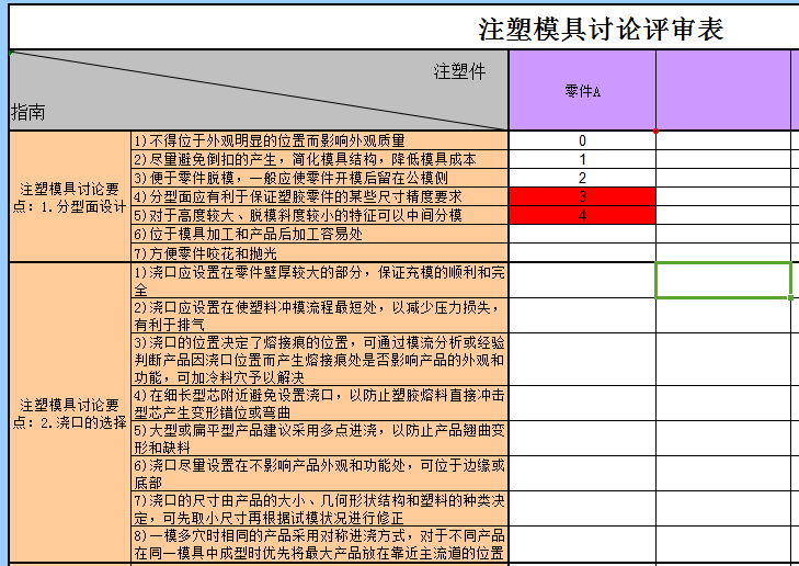进阶篇：3.1.2.2）注塑模具讨论要点（讨模评审）-mdmodule