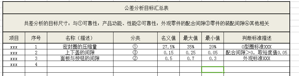 工业软件辅助篇：2）公差分析软件设计技术任务书-mdmodule
