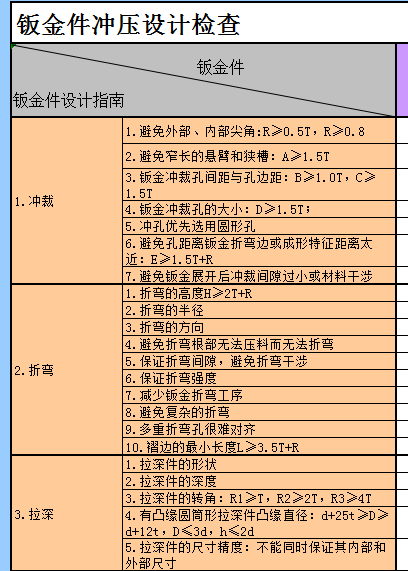 进阶篇：3.2.1）DFM钣金-冲压件设计-mdmodule