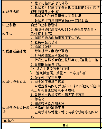 进阶篇：3.2.1）DFM钣金-冲压件设计-mdmodule