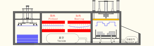 进阶篇：3.1）DFM-塑胶件设计总章-mdmodule