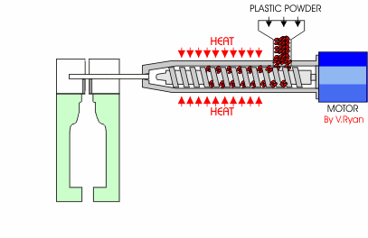 进阶篇：3.1）DFM-塑胶件设计总章-mdmodule